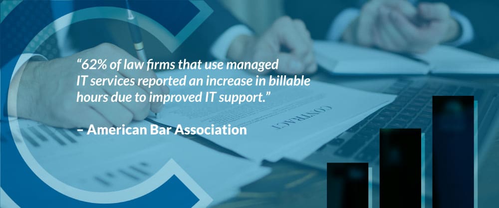 challenges for legal businesses 
